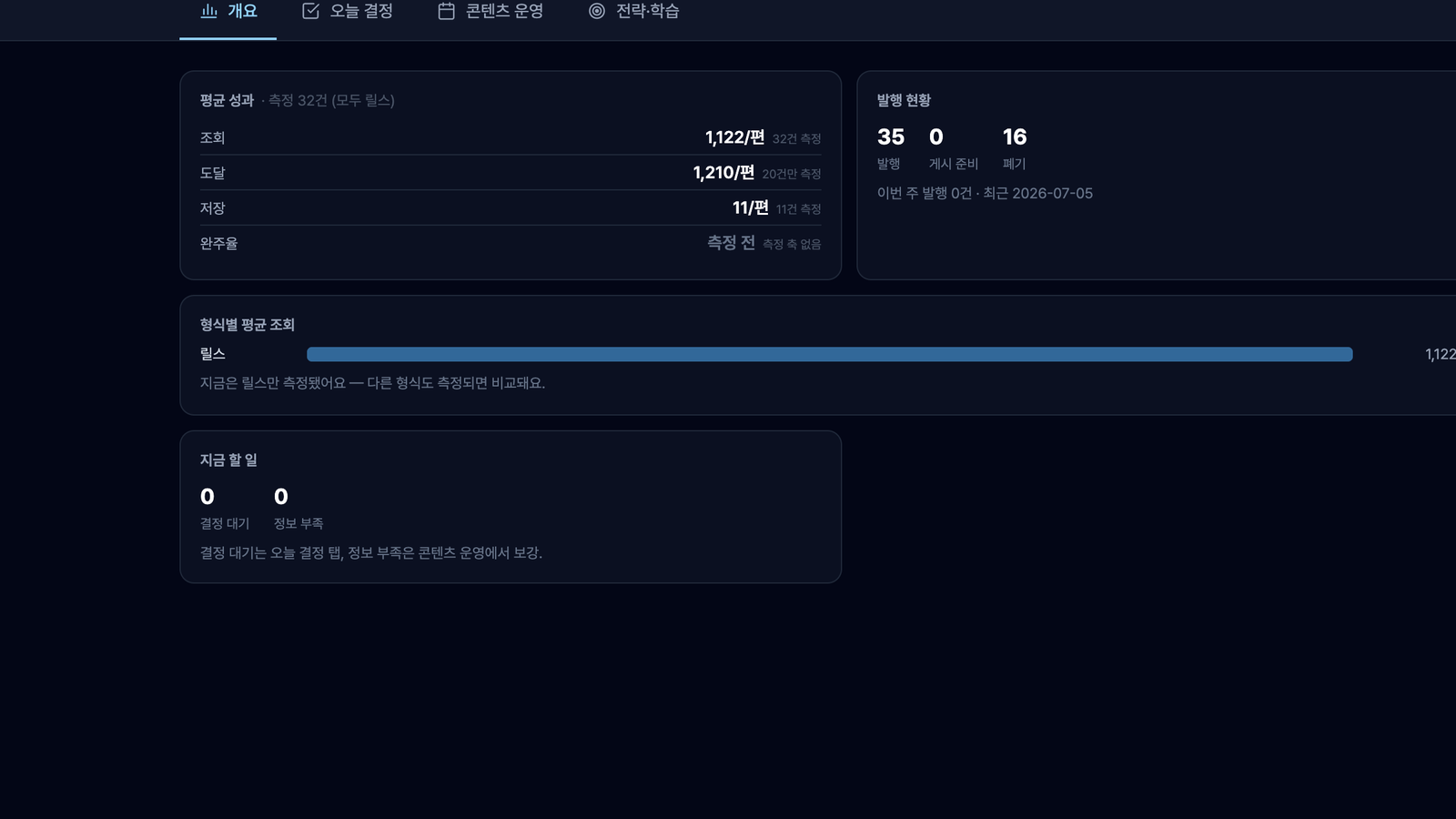 콘텐츠 개요 화면의 실제 캡처 기반 공개용 이미지